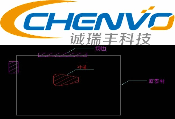 五金沖壓工藝