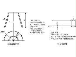 鈑金加工件放樣圖繪制內(nèi)容標(biāo)準(zhǔn)-誠(chéng)瑞豐科技股份有限公司