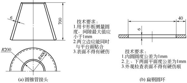 圖4-20鈑金加工簡(jiǎn)單曲面構(gòu)件的施工圖