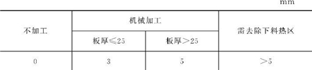 表5-15邊緣加工余量t