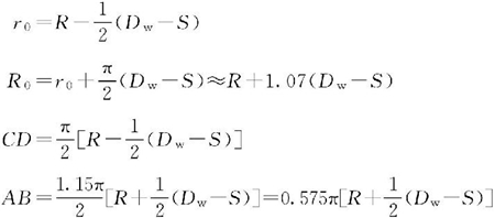 試驗(yàn)法確定其坯料尺寸各計(jì)算公式為：