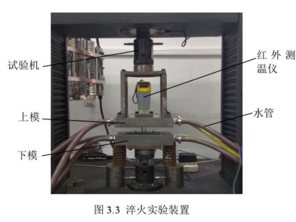 惠州五金沖壓件加工廠，熱沖壓設(shè)備介紹以及與冷沖壓的區(qū)別