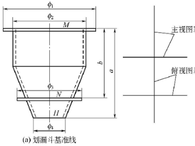 鈑金加工件放樣基準：基準線畫法及要求