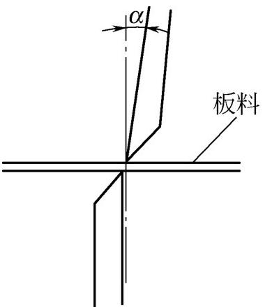 圖5-14 剪口狀態(tài)