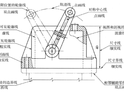 鈑金加工工藝中的加工圖紙基礎(chǔ)知識