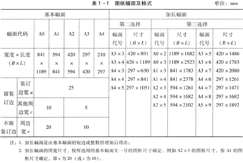 鈑金加工圖紙-誠(chéng)瑞豐科技