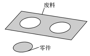 龍華沖壓加工廠[誠瑞豐]-下料