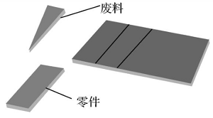 龍華沖壓加工廠[誠瑞豐]-切斷