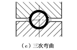 福田精密沖壓廠-三次彎曲