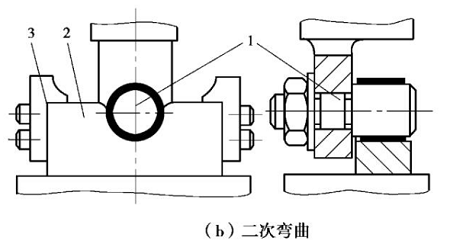 福田精密沖壓廠-二次彎曲2