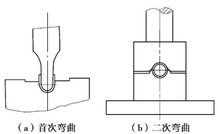羅湖沖壓加工廠(chǎng)-兩次彎曲圖