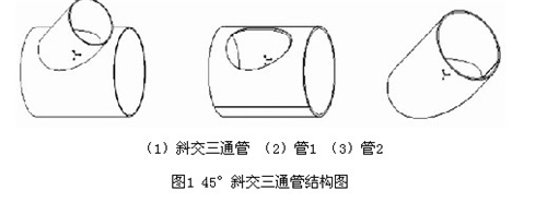 圖1斜交三通管截面圖