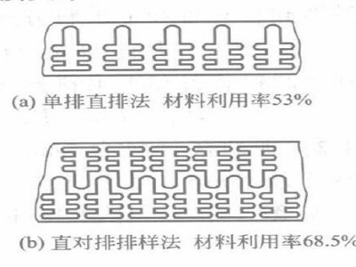 珠海沖壓加工廠，精密沖壓件排樣圖詳解-誠瑞豐科技股份有限公司