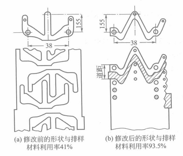 珠海五金沖壓廠-改變沖壓件外形