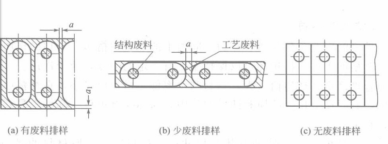 珠海五金沖壓廠-3種排樣