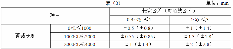 鈑金加工尺寸標(biāo)準(zhǔn)-表3