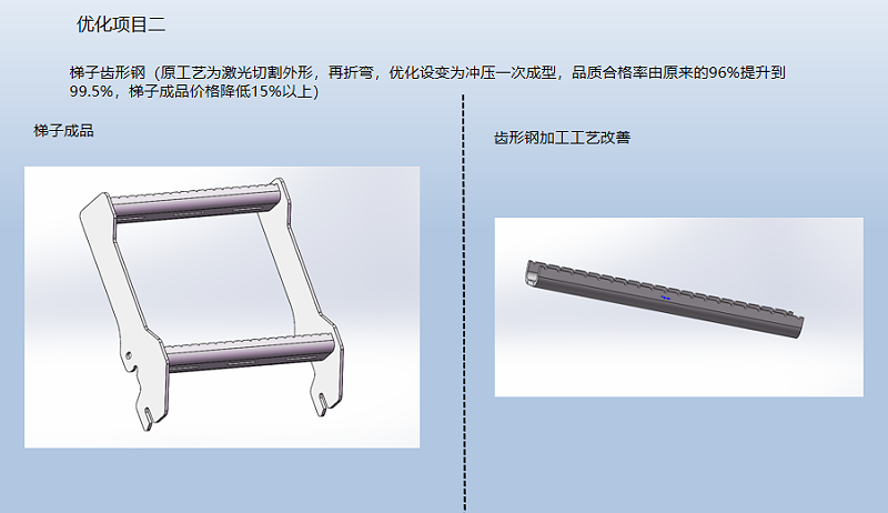 誠瑞豐優(yōu)化方案2