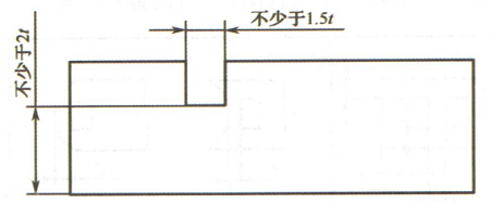 鈑金加工沖裁件外形